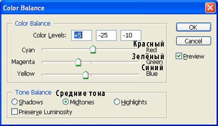 Красочная иллюстрация с цветами в Фотошоп Красочная иллюстрация с цветами в Фотошоп