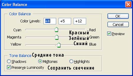 Красочная иллюстрация с цветами в Фотошоп Красочная иллюстрация с цветами в Фотошоп